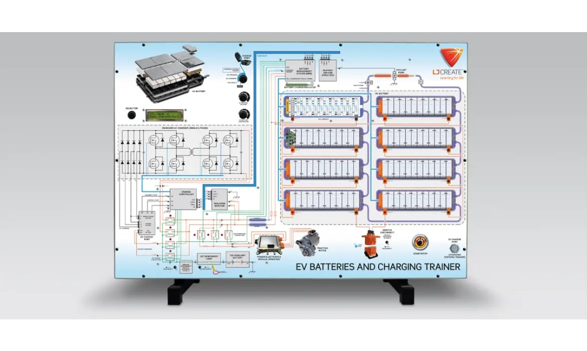 Elektrikli Araç Aküleri ve Şarj Paneli Eğitimi