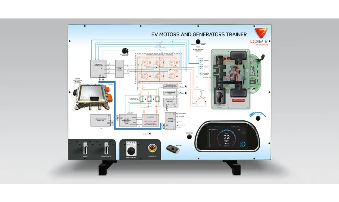Elektrikli Araç Motor ve Jeneratör Panel Eğitimi