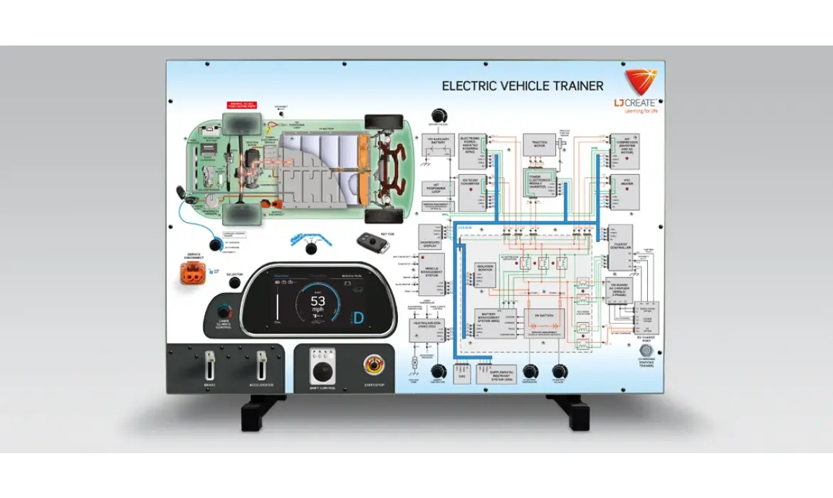 Elektrikli Araç Sistemleri Panel Eğitimi