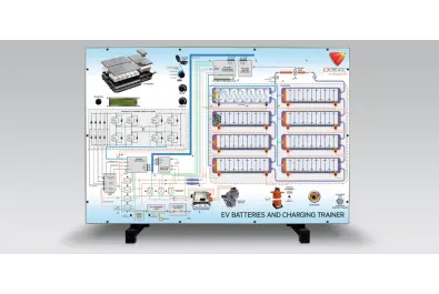 Elektrikli Araç Aküleri ve Şarj Paneli Eğitimi
