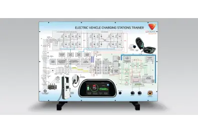 Elektrikli Araç Şarj İstasyonları Panel Eğitimi