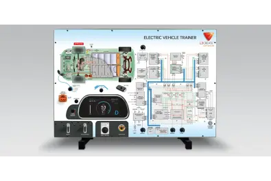 Elektrikli Araç Sistemleri Panel Eğitimi